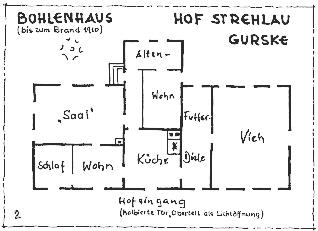 Dazu der Grundriß